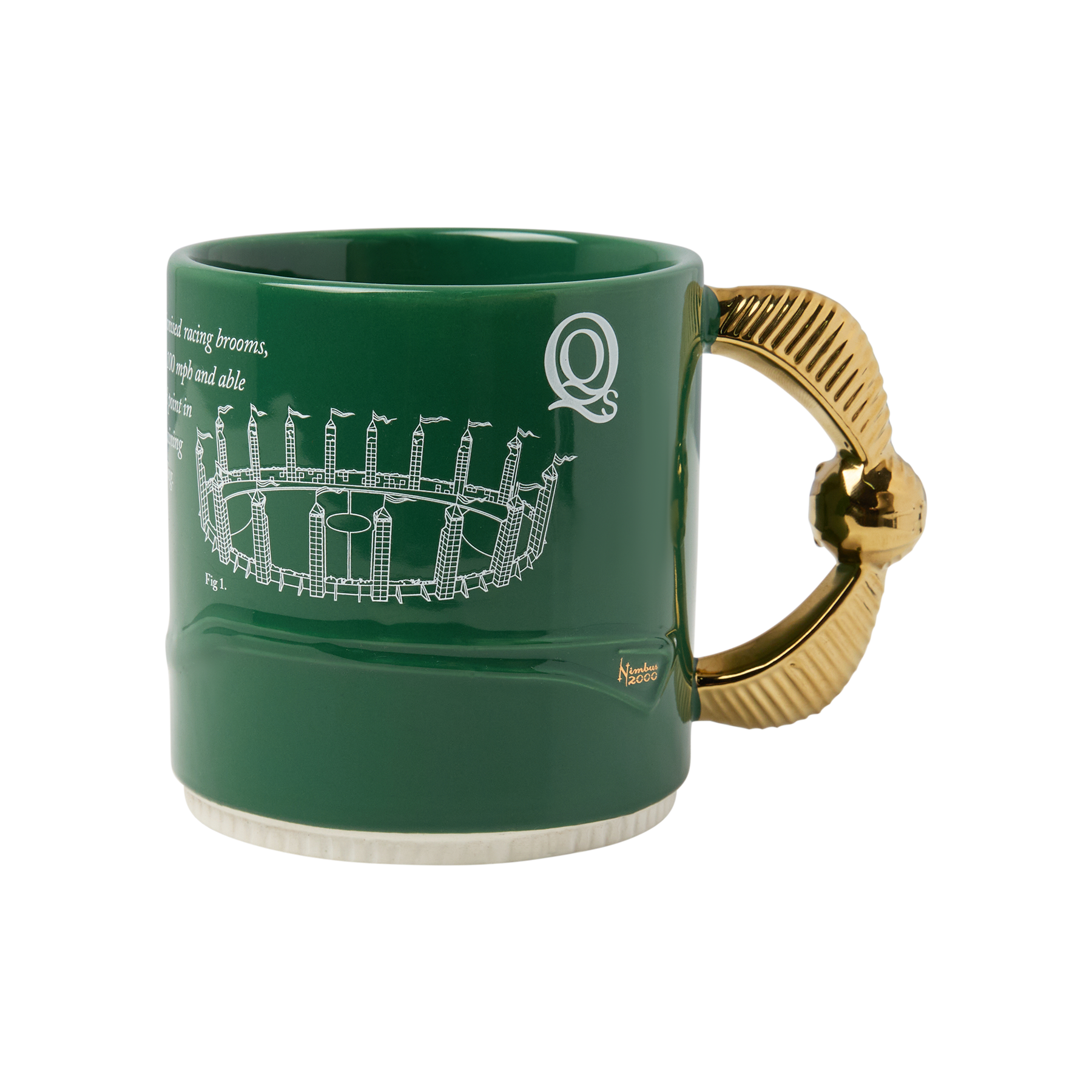 Nimbus 2000 Mug